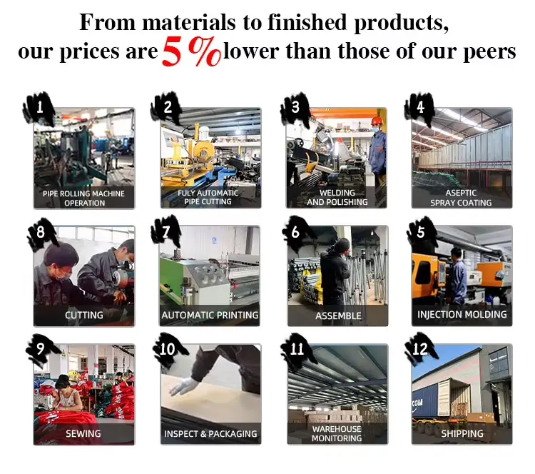 Printed Tent Frame Production Process
